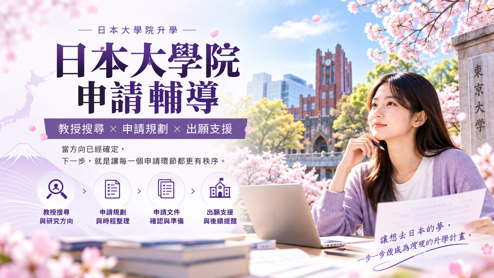 日本大學院