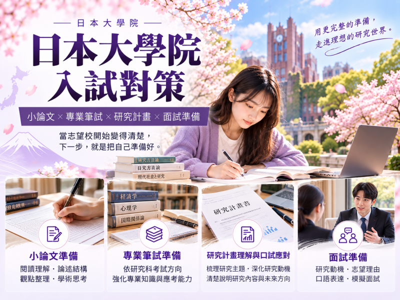 日本大學院入試對策｜小論文・筆試・研究計畫・面試準備